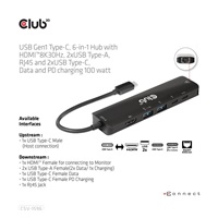 Club3D hub USB-C, 6-in-1 Hub s HDMI 8K30Hz, 2xUSB Type-A, RJ45 a 2xUSB Type-C, Data a PD nabíjení 100W