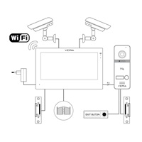 Veria SET Videotelefon  3001-W (Wi-Fi) bílý + vstupní stanice  301
