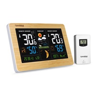 GARNI 547 Line - meteorologická stanice