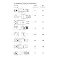 PremiumCord kabel síťový 230V k magnetofonu 3m