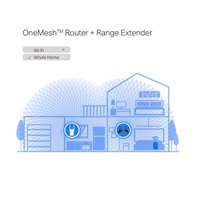 TP-Link RE705X OneMesh/EasyMesh WiFi6 Extender/Repeater (AX3000,2,4GHz/5GHz,1xGbELAN)