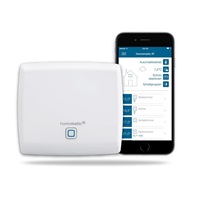 Homematic IP  Centrální jednotka HAP - HmIP-HAP