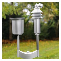 Homematic IP  Meteo senzor Plus - HmIP-SWO-PL