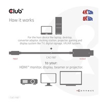 Club3D kabel miniDP 1.4 na HDMI, 4K120Hz nebo 8K60Hz HDR10+, M/M, 1.8m