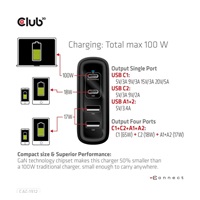 Club3D cestovní nabíječka 100W GAN technologie, 2xUSB-A a 2xUSB-C, PD 3.0 Support