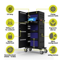 PORT nabíjecí skříňka pro 40 tabletů + 1 notebook, černá