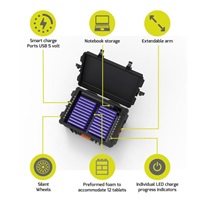 PORT nabíjecí přepravní kufr pro 20 tabletů + 1 notebook, černá