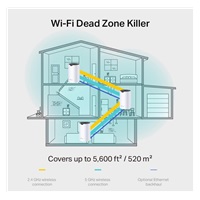 TP-Link Deco S7(2-pack) WiFi5 Mesh (AC1900, 2,4GHz/5GHz, 3xGbELAN/WAN)