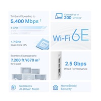 TP-Link Deco XE75 Pro(2-pack) WiFi6E Mesh (AXE5400,2,4GHz/5GHz/6GHz,1x2,5GbELAN/WAN,2xGbELAN)