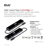 Club3D hub USB Gen3x2 Type-C (USB4), 6-in-1 s HDMI 8K60Hz/4K120Hz, 2xUSB, RJ45 a 2xUSB-C, 1xData, 1xPD - nabíjení 100W