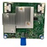 HPE MR416i-o Gen11 16 Internal Lanes/8GB Cache SPDM OCP Storage Controller