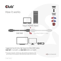 Club3D prodlužovací Ultra rychlý HDMI kabel, 4K120Hz, 8K60Hz, 48Gbps, M/F, 1m, 30 AWG