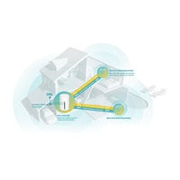 TP-Link Deco X50-DSL WiFi6 Mesh (AX3000,2,4GHz/5GHz,4xGbELAN/WAN,1xDSL Port (VDSL2/ADSL2+/ADSL2/ADSL)