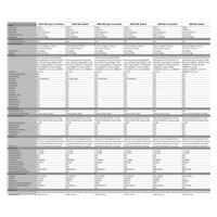 HPE Networking Instant On Switch 8p Gigabit 1830