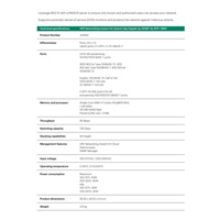 HPE Networking Instant On Switch 24p Gigabit 2p 10GBT 2p SFP+ 1960.