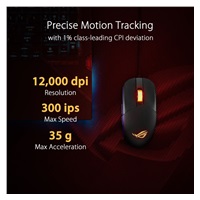 ASUS myš ROG STRIX IMPACT III, černá