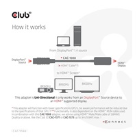 Club3D DisplayPort 1.4 to HDMI 4K120Hz HDR Active Adapter M/F