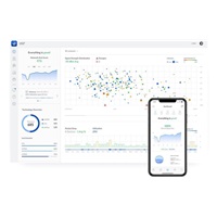 UBNT UISP-R-PRO, UISP Router PRO