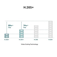 TP-Link VIGI C320I(6mm), 2MP, Bullet, PoE, IR 30m