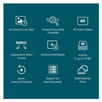 TP-Link VIGI NVR4032H, videorekordér, 32 channels, 2x100Mb/s LAN, 1xVGA,1xHDMI,1xUSB3.0,2xUSB2.0