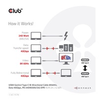 Club3D Kabel USB4 Gen3x2 Type-C Oboustranný kabel 8K60Hz, Data 40 Gbps, PD 240W(48V/5A) EPR M/M 2m