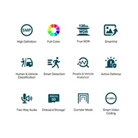 TP-Link VIGI C450(4mm) 5MP, Turret, PoE, IR 30m, Micro SD card