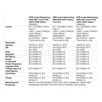 HPE Aruba Networking CX 6000 48G 4SFP Switch R8N86AR RENEW