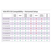 ASUS case ROG HYPERION (GR701) WHITE, Big Tower, průhledná bočnice, bílá