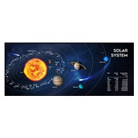 GEMBIRD Podložka pod myš látková Solar System, herní, 350 x 900