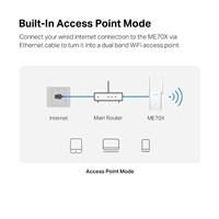 MERCUSYS ME70X WiFi6 Extender/Repeater (AX1800,2,4GHz/5GHz,1xGbELAN)
