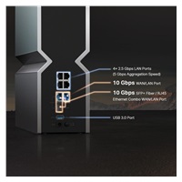 TP-Link Archer BE800 OneMesh/EasyMesh WiFi7 router(BE19000,2,4GHz/5GHz/6GHz,1x10GbELAN/WAN,1xSFP+/10GbEWAN/LAN,4x2,5GbE)