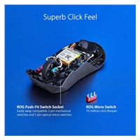 ASUS myš P711 Gladius III AimPoint, Bezdrátová, 2.4GHz, BT 5.1, černá