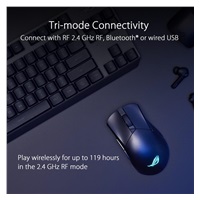 ASUS myš P711 Gladius III AimPoint, Bezdrátová, 2.4GHz, BT 5.1, černá