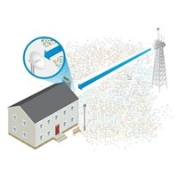 UBNT PowerBeam M5 400, PBE-M5-400