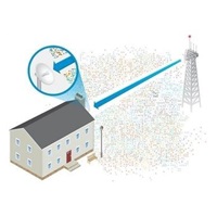 UBNT PowerBeam5 AC 500, PBE-5AC-500