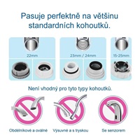 Brita OnTap Pro V-MF vodní filtrační systém, kohoutkový filtr, 600 l, digitální displej, 3 nastavení