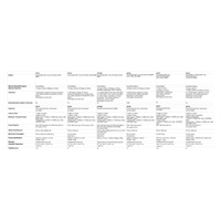 HPE NW ION AP21 (RW) Wi-Fi 6 AP