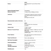 HPE NW ION AP21 (RW) Wi-Fi 6 AP