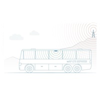 MikroTik wAPR-2nD&EC200A-EU wAP LTE Kit 2024