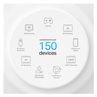 TP-Link Deco X50-PoE (3-pack) WiFi6 Mesh (AX3000,2,4GHz/5GHz,1x2,5GbELAN/WAN,1xGbELAN/WAN,1xPoE)