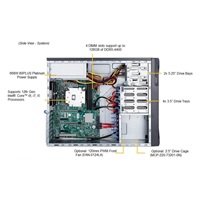 SUPERMICRO SuperWorkstation SYS-531A-IL
