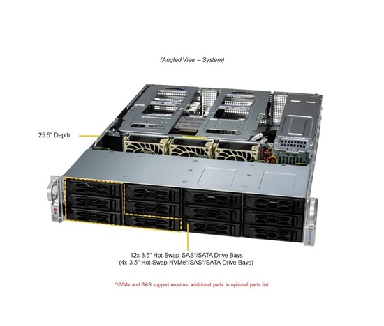 BUNDLE SUPERMICRO CloudDC A+ Server AS -2015CS-TNR