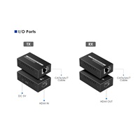 PremiumCord RJ45 na HDMI extender přes Cat6/6a/7 4Kx2K@60Hz na 60m