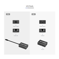 PremiumCord USB-C na HDMI extender přes patch kabel Cat5e/6/6a 4K@60Hz na 60m