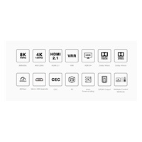 PremiumCord HDMI switch 4:1 s podporou rozlišení 8K@60Hz,4K@120Hz, 1080P, HDR, s dálkovým ovladačem