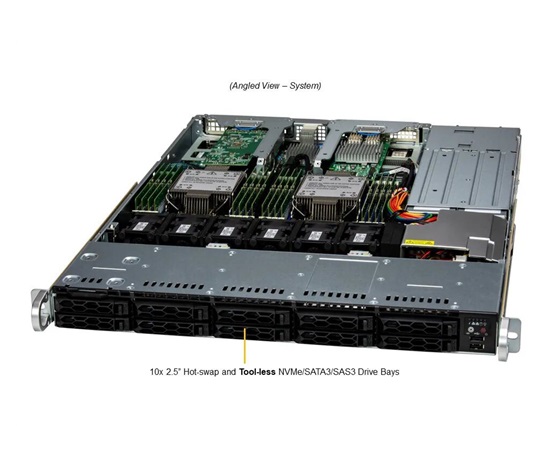 BUNDLE SUPERMICRO CloudDC SuperServer SYS-121C-TN10R