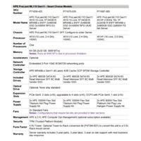 HPE PL ML110g11 4510 (2.4G/12C) 2x32G 2x480G 2x1000W MR408i-o 8SFF 2x1G NBD333 Smart Choice