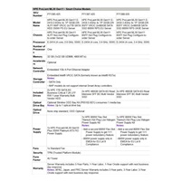 HPE PL ML30g11 E-2414 (2.6G/4C8T) 1x32G 2x1TB SATA 4LFF NHP VROC NBD311 Smart Choice