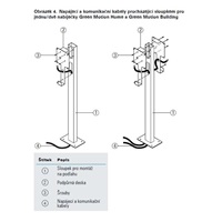 Eaton Stojan pro montáž nabíjecí stanice na podlahu, pro 2 nabíjecí stanice GMB nebo GMH