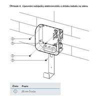 Eaton Držák kabelu pro nabíjecí stanice GMB nebo GMH